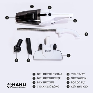 Máy hút bụi Hanu