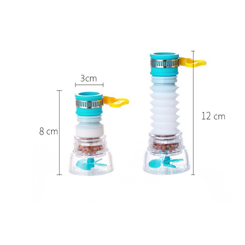 FLEXIBLE Đầu Gắn Vòi Nước Xoay 360 Độ Tiết Kiệm Nước | BigBuy360 - bigbuy360.vn