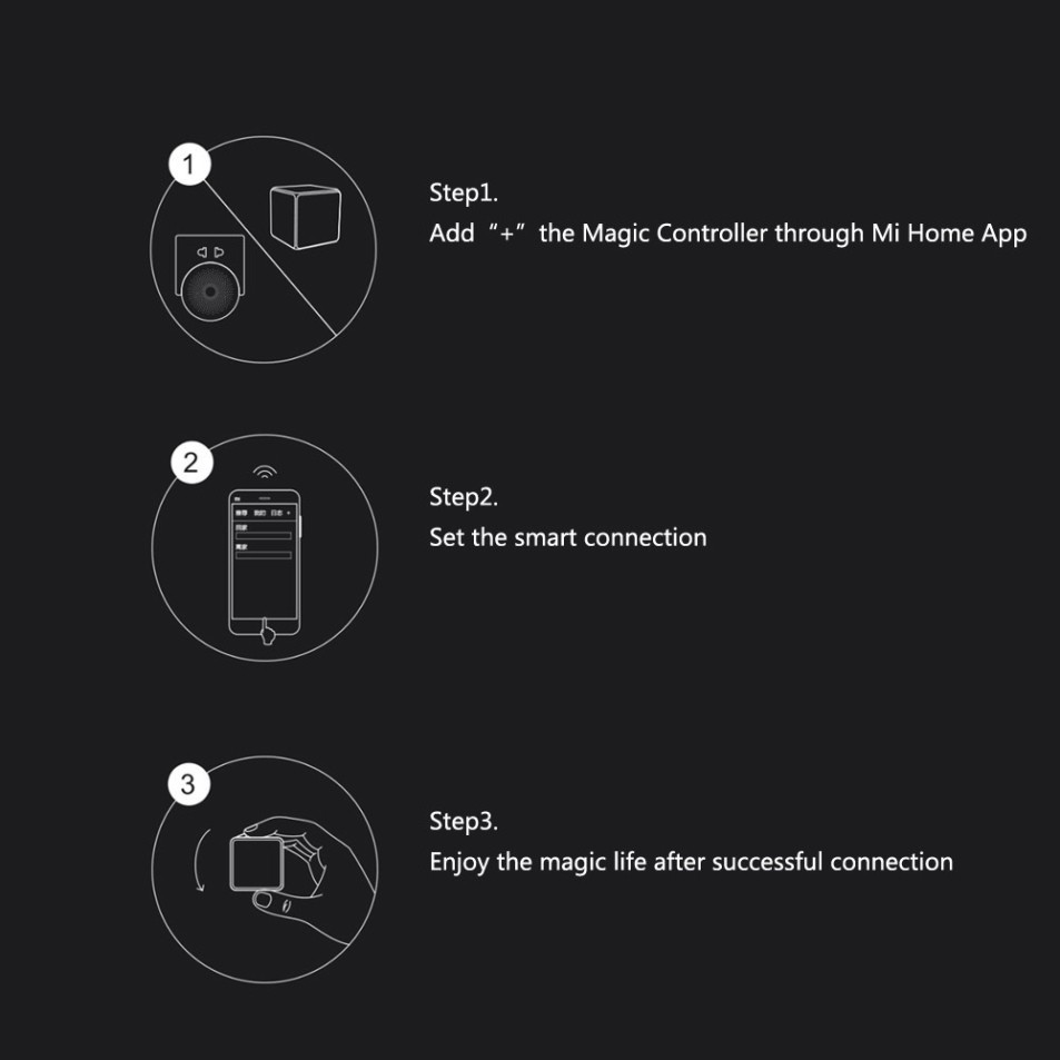 Thiết bị điều khiển thông minh hình khối Aqara Cube T1 Pro / Cube MFKZQ01LM - Hàng Chính Hãng BH 12 Tháng, Homekit
