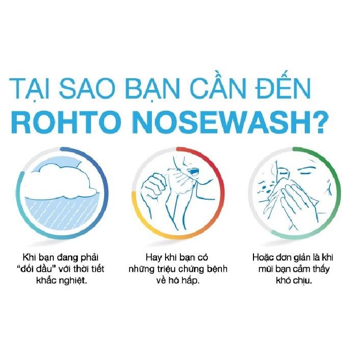 Dụng Cụ Và Bình Dung Dịch Vệ Sinh Mũi Nose Wash Rohto