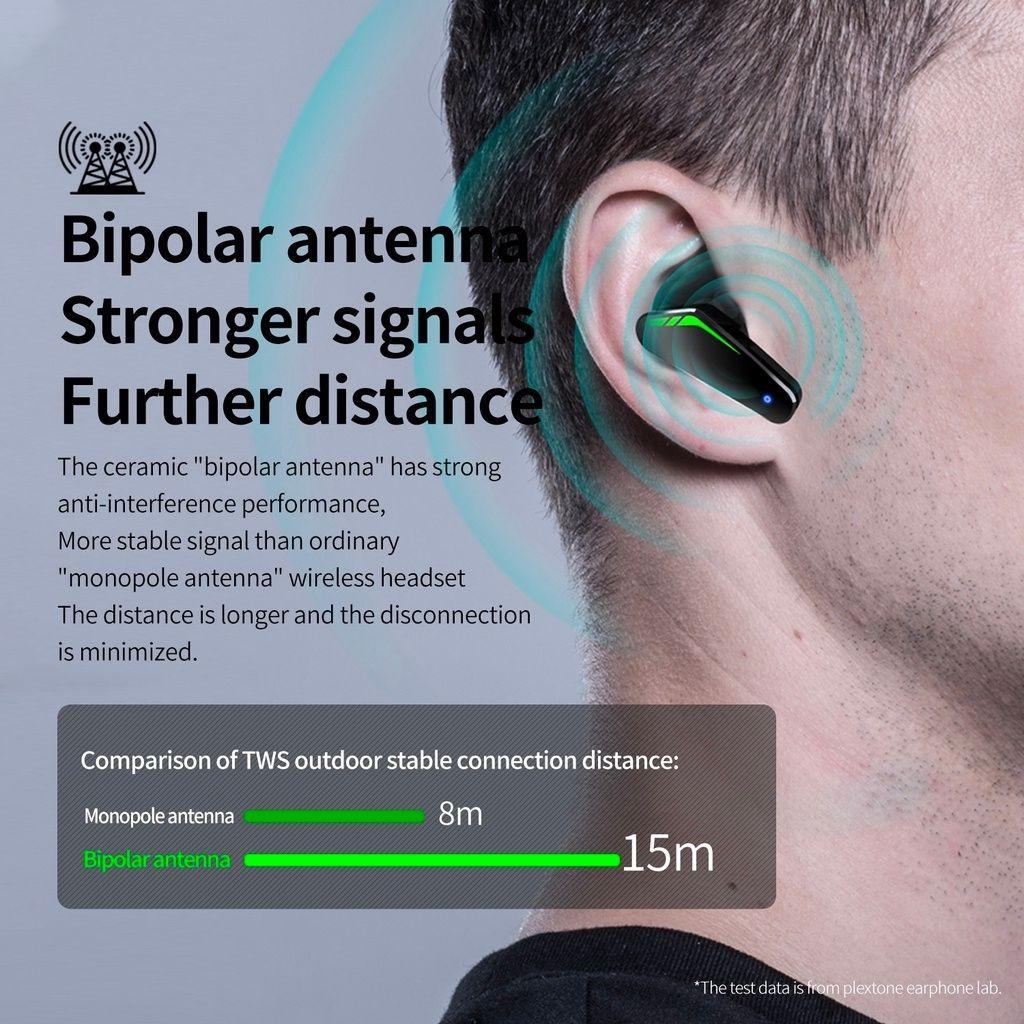 Plextone 4ANC | Tai Nghe Bluetooth True Wireless Gaming Chống Ồn - Gace Store