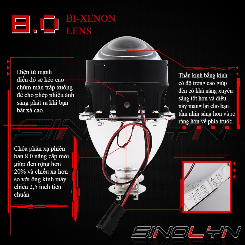 Bộ đèn pha bóng LED Sinolyn Angel Eyes Bi Xenon H4 H7 DRL Devil 2.5inch cho xe hơi sử dụng H1 HID