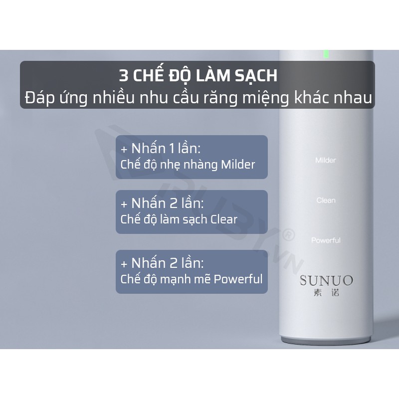 Máy cạo vôi răng siêu âm nội soi Xiaomi Youpin Sunuo T11 Pro cao cấp tiện dụng