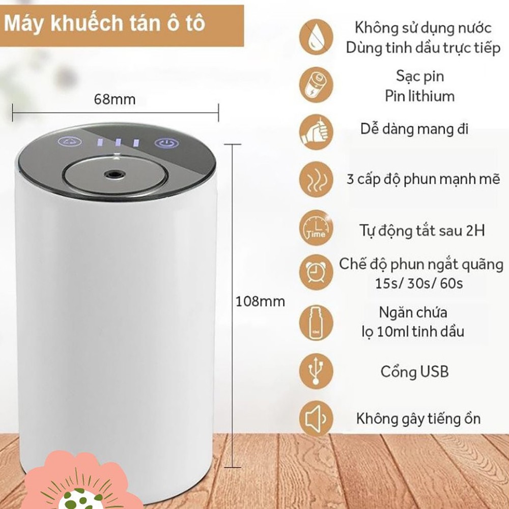 Máy Xông Tinh Dầu Khuếch Tán Ô Tô Xe Hơi Sạc Pin Tích Điện E200 Không Dùng Nước Kèm 2 Chai Tinh Dầu Xông Phòng