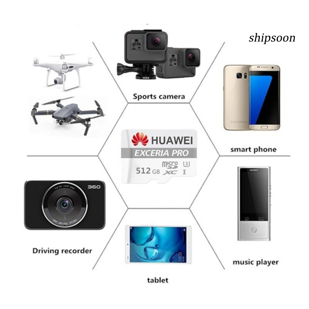 Thẻ Nhớ Tốc Độ Cao Ssn - Hua Wei 512gb / 1tb U3 Cho Điện Thoại / Máy Tính Bảng | BigBuy360 - bigbuy360.vn