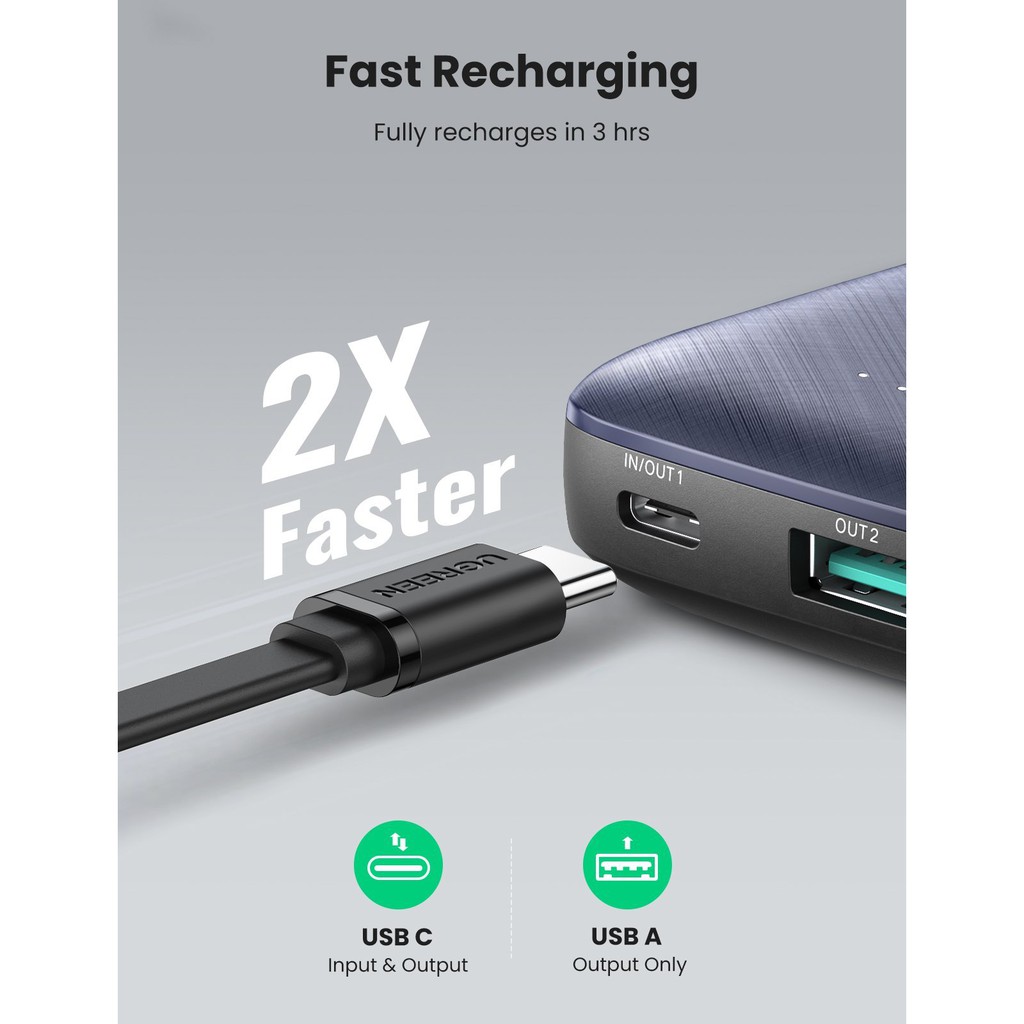 Pin sạc dự phòng mini 10000mAh 2 cổng Ugreen 80749 - PD + QC 3.0 18W Sạc nhanh iPhone 12 - Hapustore