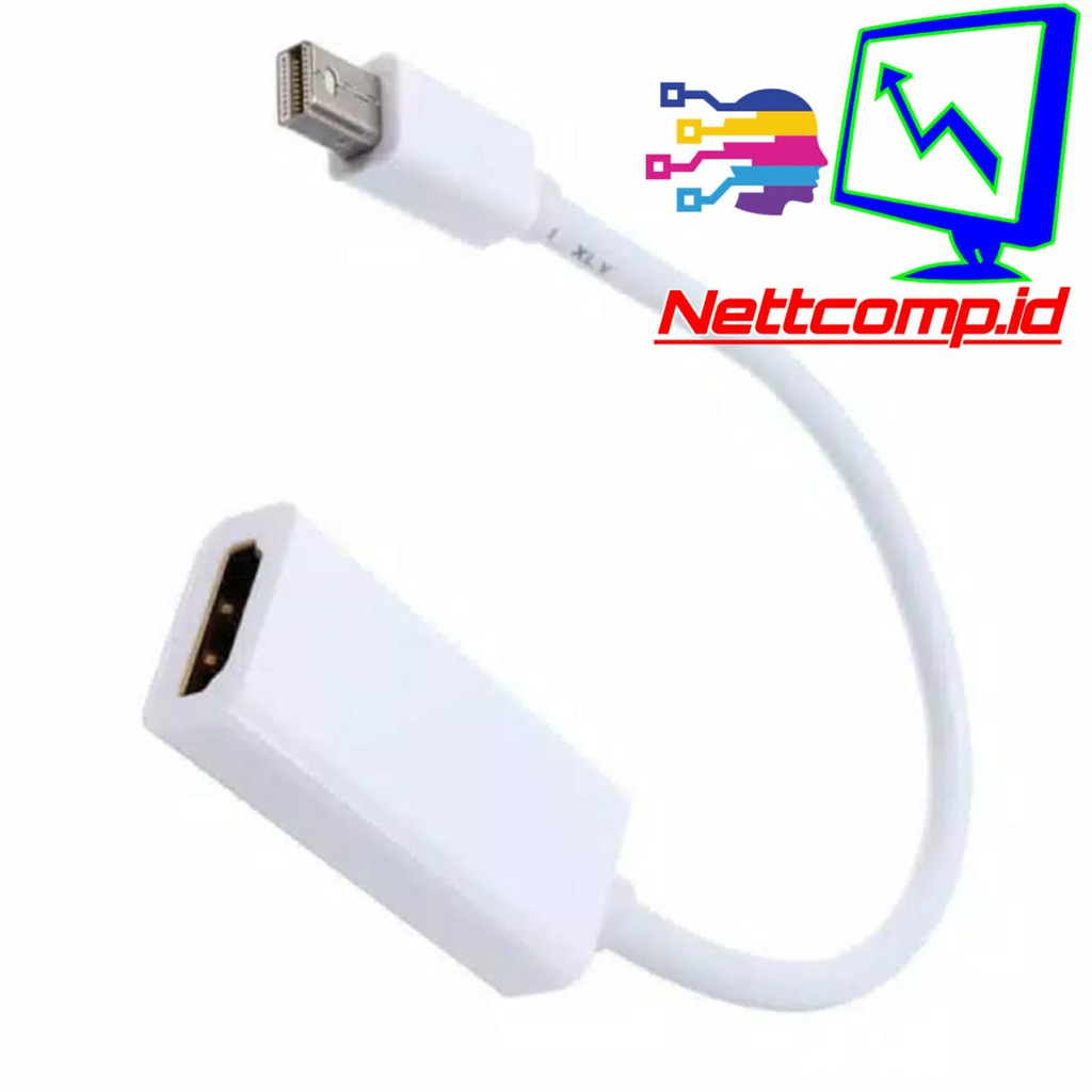 Đầu Chuyển Đổi Mini Displayport Thunderbolt Sang Hdmi