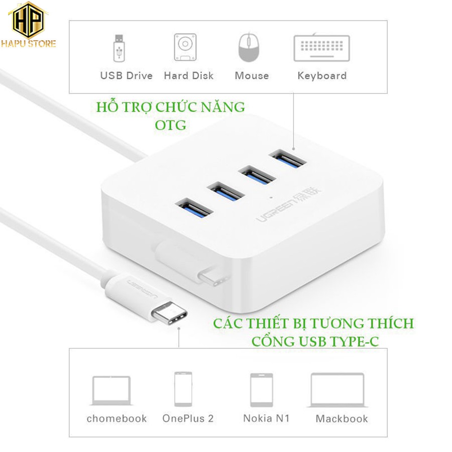 Cáp USB Type C ra 4 cổng USB 3.0 Ugreen 30316 - Hub chia USB chính hãng - Hapustore