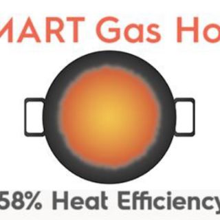 Bếp gas âm đôi Electrolux EGT7526CK Hàng chính hãng