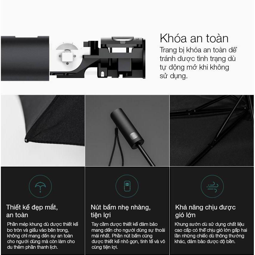 Ô Dù thông minh Xiaomi Automatic Folding Umbrella