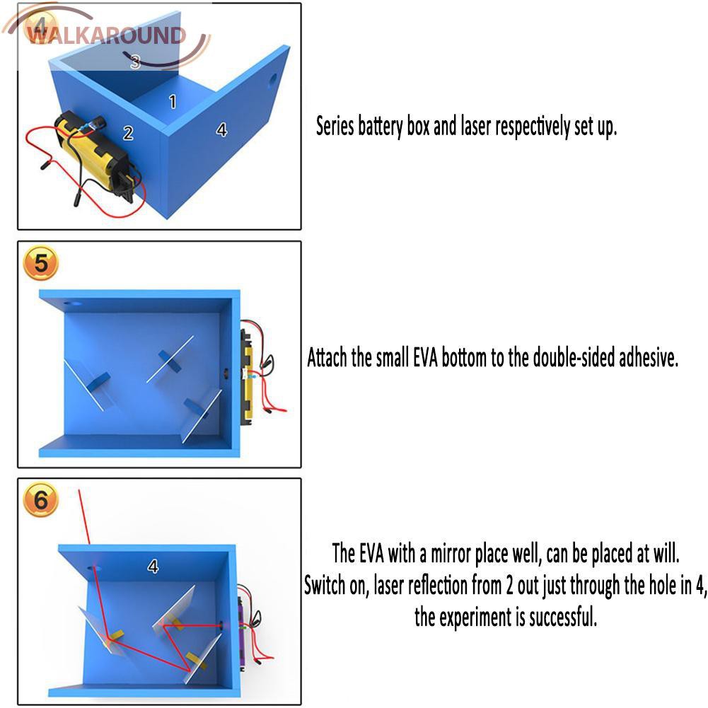 Bộ Đồ Chơi Thí Nghiệm Khoa Học Phản Xạ L & 6