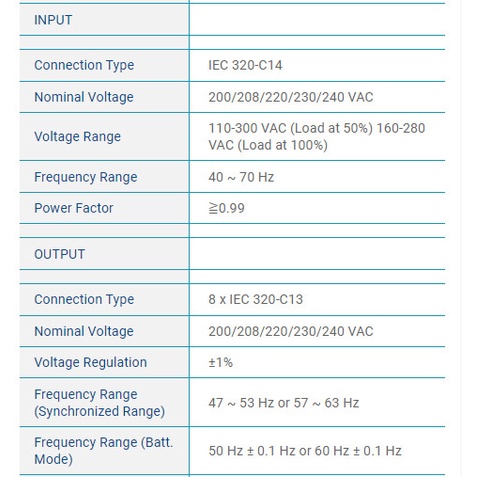 Bộ Lưu Điện UPS PROLiNK  PRO802-ES (2000VA/1800W) - Bảo Hành 2 Năm