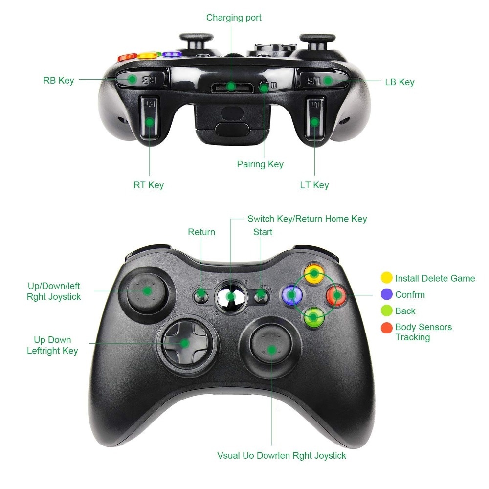 2.4G Wireless Gamepad For Xbox 360 Console Controller Receiver Controle For Microsoft Xbox 360 Game Joystick For PC win7/8/10