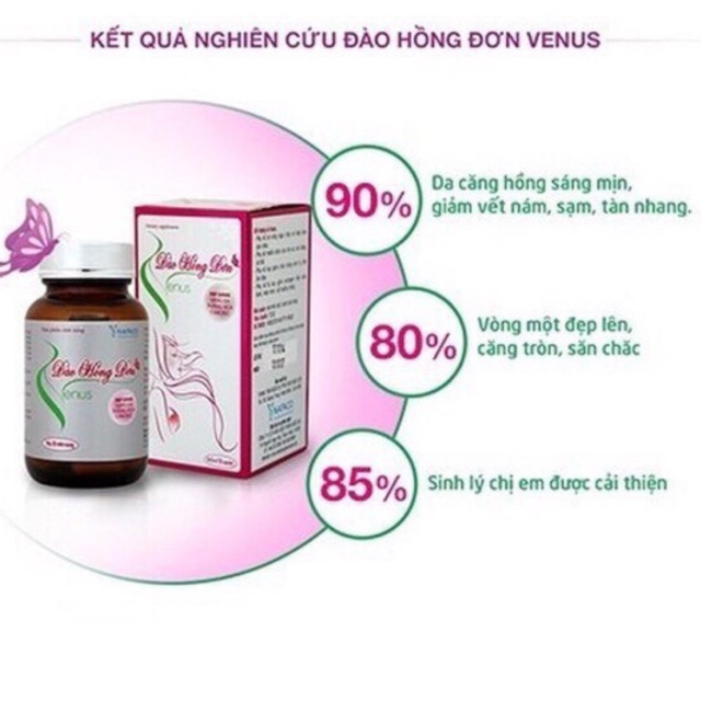 Đào Hồng Đơn (phụ nữ có vòng 1 chảy xệ hoặc kém săn chắc, giảm sinh lý, khô âm đạo, tiền mãn kinh, mãn kinh...)