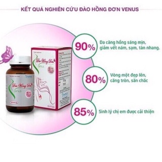 Đào Hồng Đơn (phụ nữ có vòng 1 chảy xệ hoặc kém săn chắc, giảm sinh lý, khô âm đạo, tiền mãn kinh, mãn kinh...)