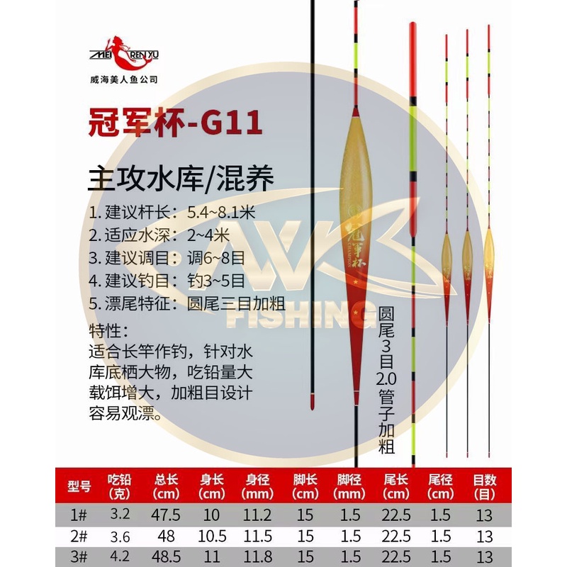 Phao Mỹ Nhân Ngư