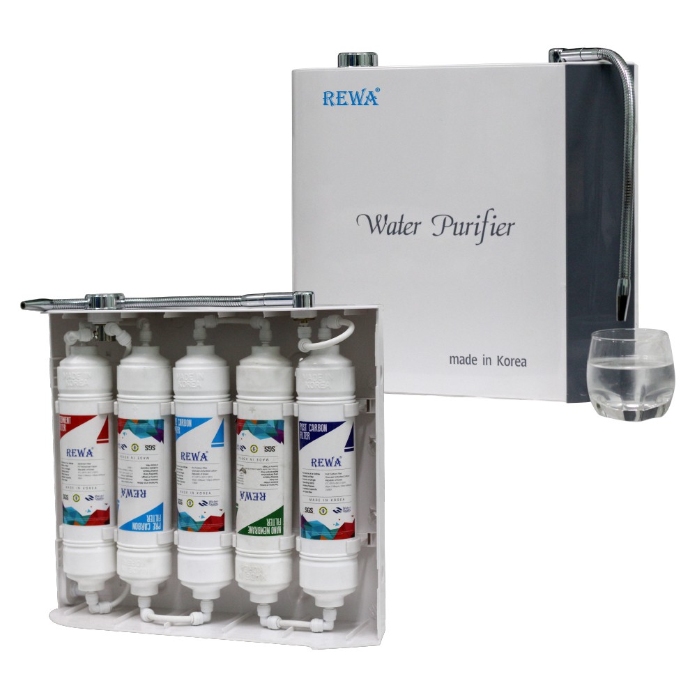 MÁY LỌC NƯỚC TREO TƯỜNG