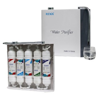 MÁY LỌC NƯỚC TREO TƯỜNG