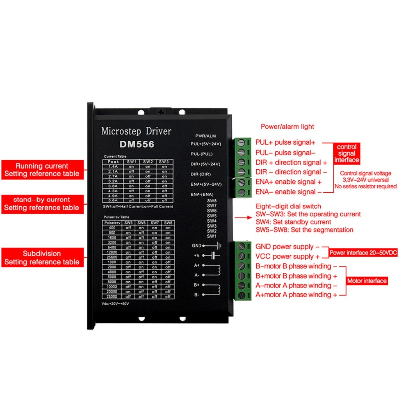 Động Cơ Bước Dm556 Dm542 Dm860 Cho Nema 23 34 Series 2 phase