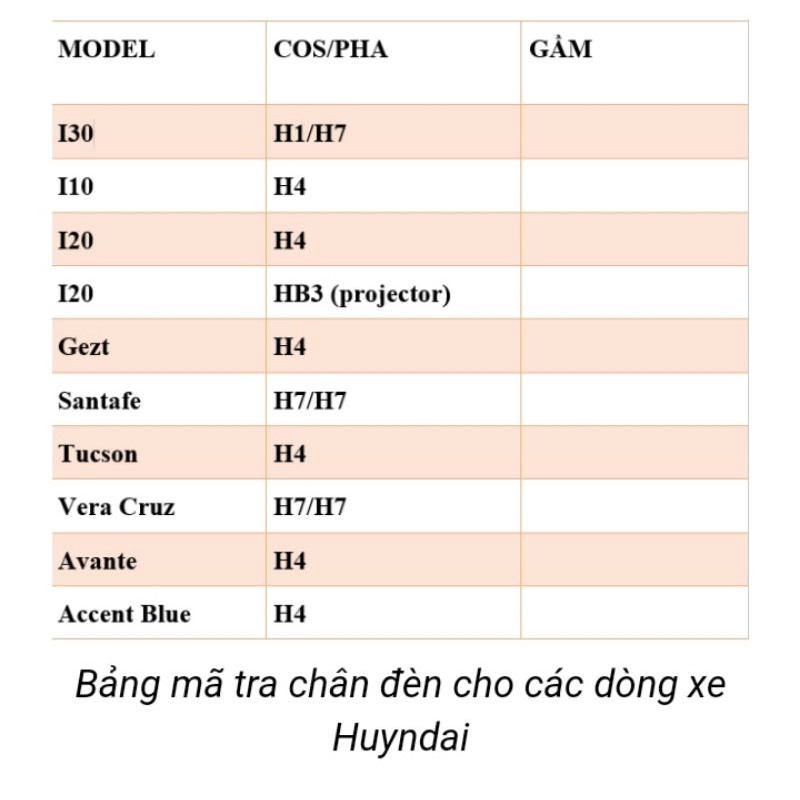 Bóng Đèn Ô Tô 365-Auto H1 Standard 12V