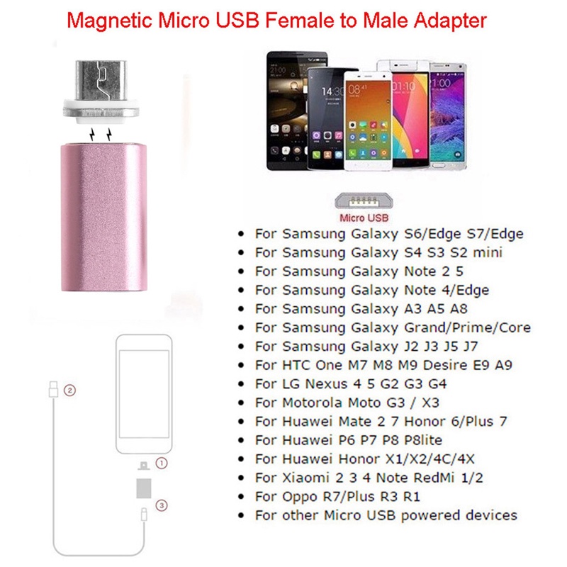 Đầu Chuyển Đổi Từ Cổng Micro USB Sang Giác Cắm Type C