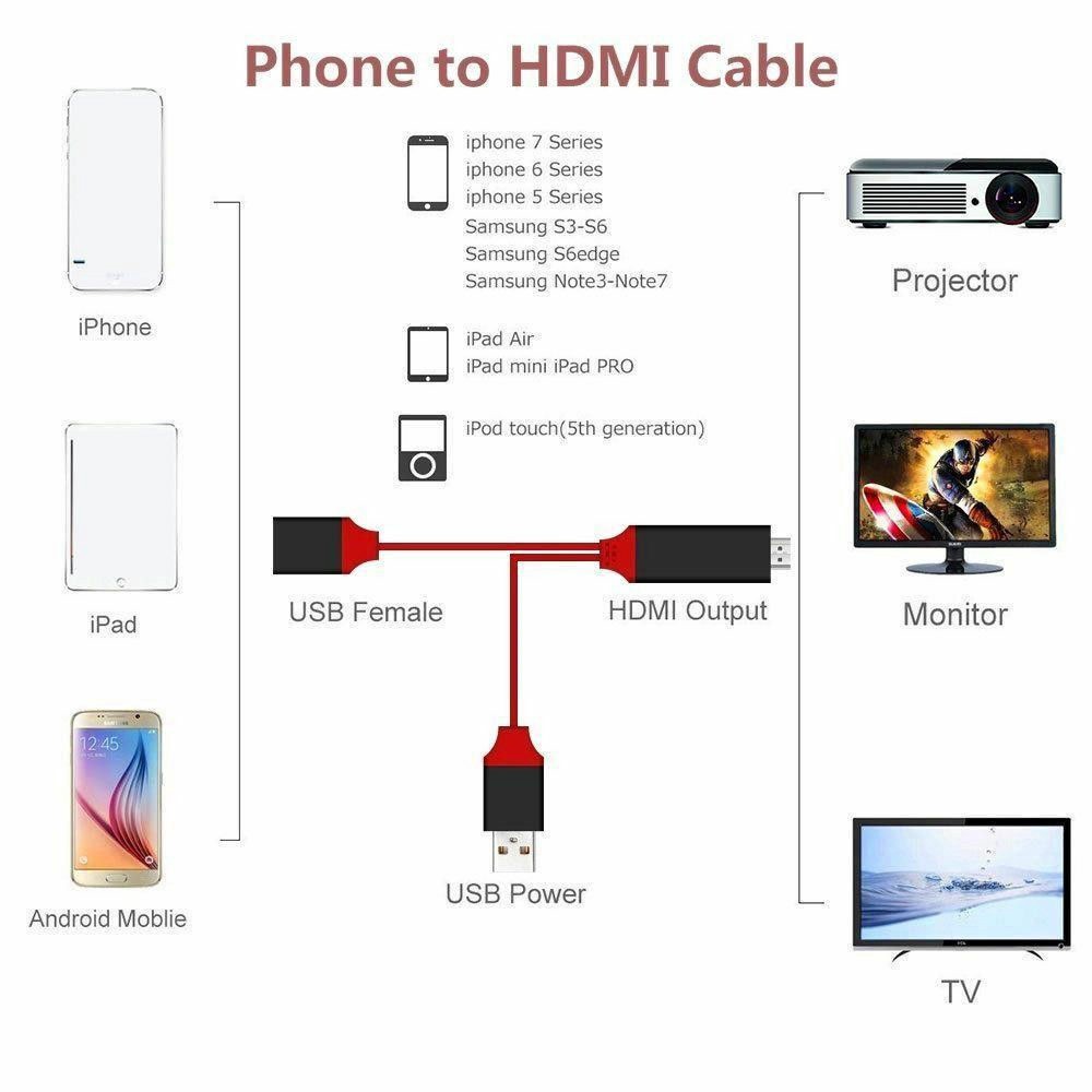 Cáp Hdmi Tv Hd Iphone Samsung Oppo Hdmi Tv Cho Ios Android