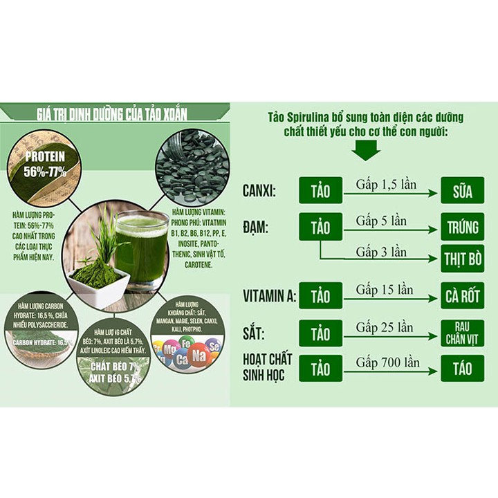 [Mã BMBAU50 giảm 7% đơn 99K] Bột tảo xoắn Spirulina hữu cơ Bio Planet 200g