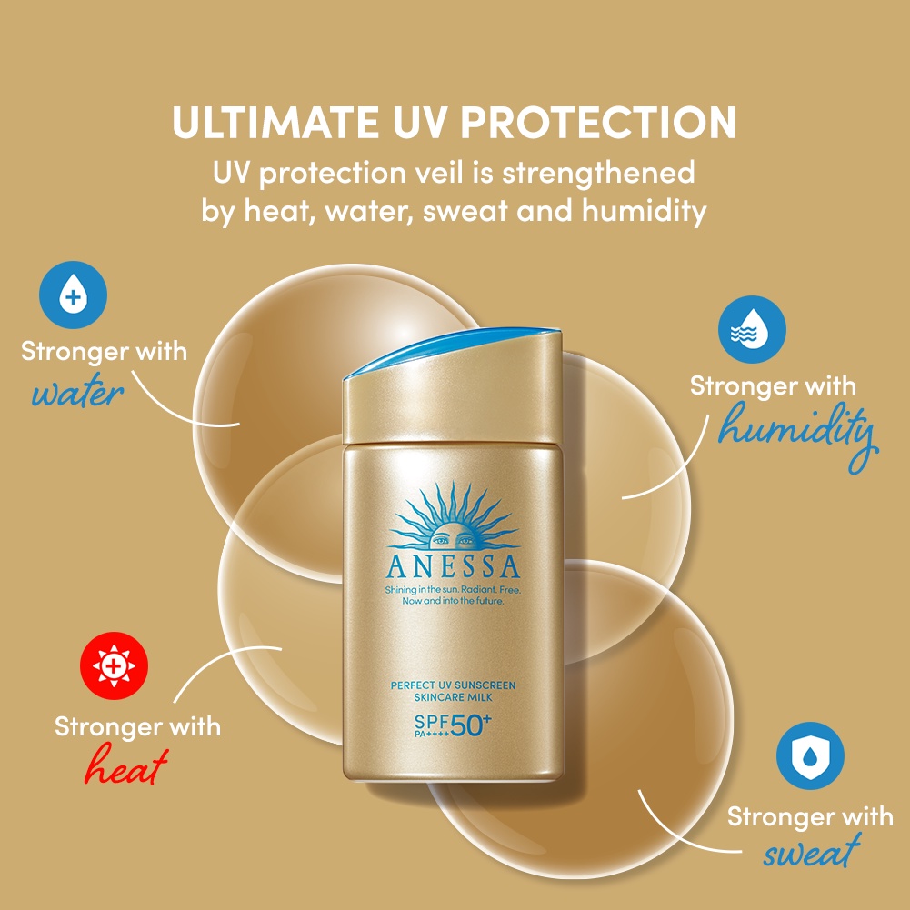 Bộ đôi chống nắng bảo vệ hoàn hảo Anessa Perfect UV Sunscreen Skincare Milk