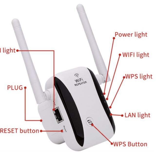 ♠ Bộ Khuếch Đại Tín Hiệu Wifi 300Mbps ☑