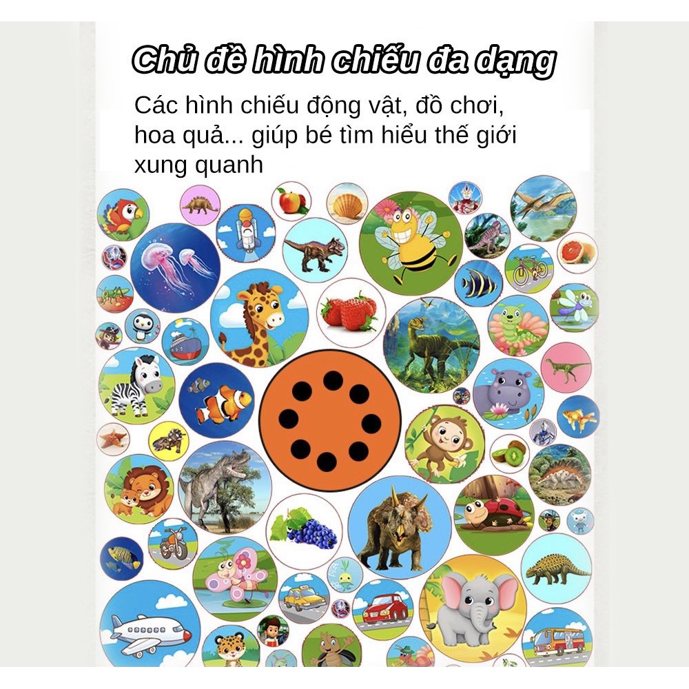 HÀNG LOẠI 1 - Đồ chơi đèn pin chiếu hình, 24 hình có sẵn cho bé