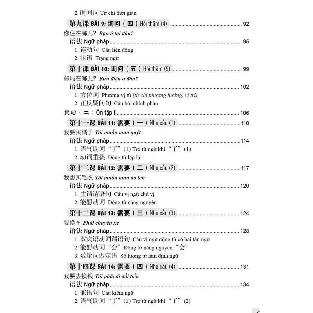 Cuốn sách 301 Câu Đàm Thoại Tiếng Hoa (Tái bản - Không màu)