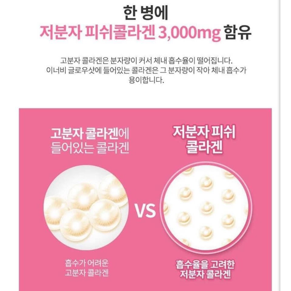 Hộp 6 Chai nước uống Collagen Vitamin C sáng da InnerB Glowshot 50ml x 6 | BigBuy360 - bigbuy360.vn