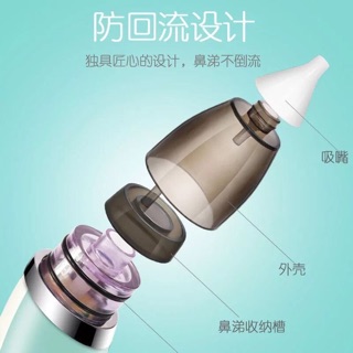 Máy Hút Mũi Điện Tử Đầu Mềm Silicon Cho Bé