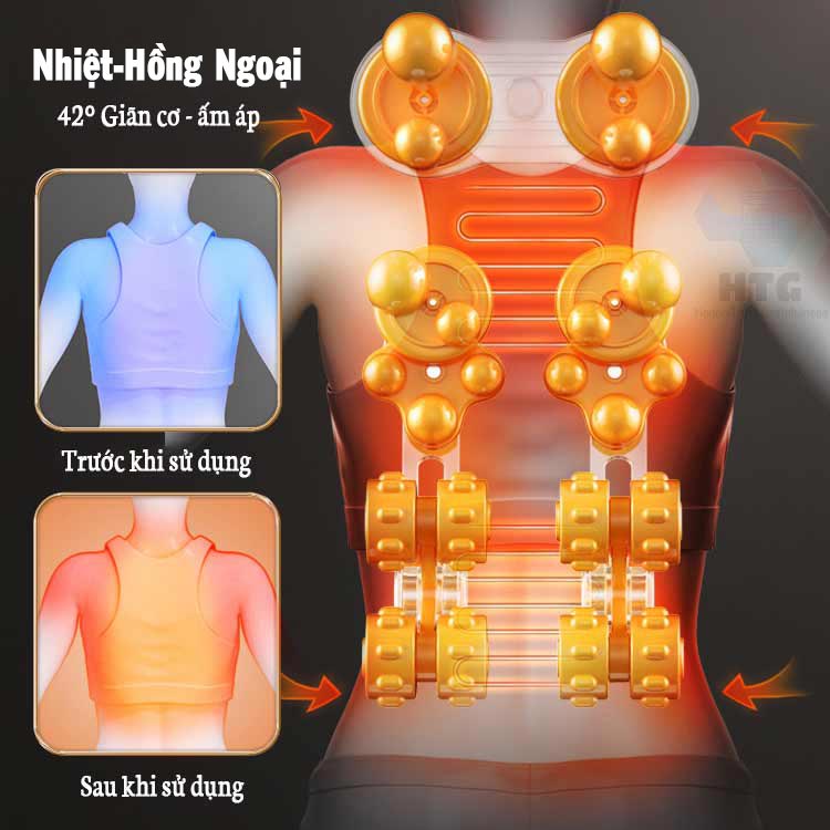 Đệm massage cổ vai eo lưng Leerkang LEK-918-5C chế độ massage 3D, tích hợp nhiệt hồng ngoại, 3 cường độ xoa bóp tùy ý