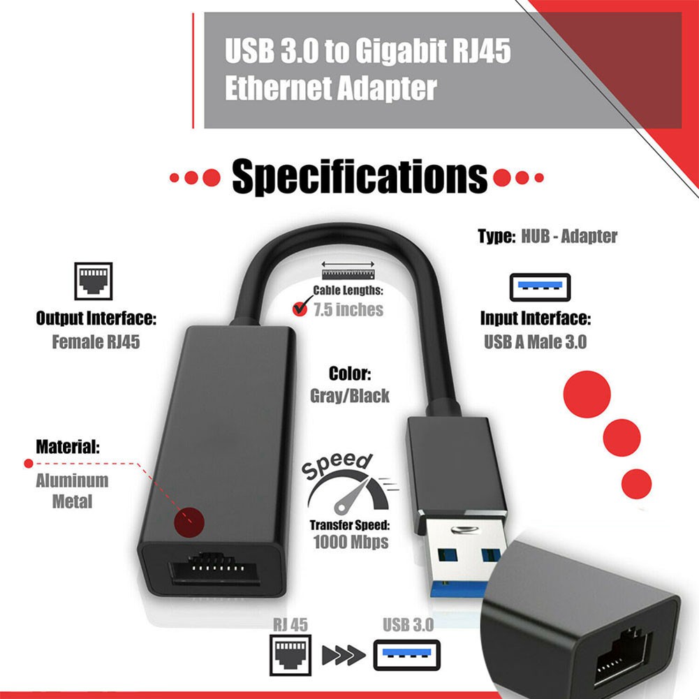 Bộ Chia Cổng Mạng Lan Rj45 1000mbps Usb 3.0 Cho Windows / Mac