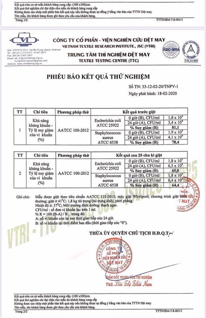 Khẩu trang vải  safelife GiangPKC