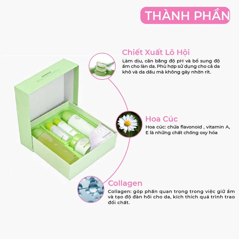 Bộ dưỡng ẩm dưỡng trắng da cấp nước chiết xuất từ tinh chất Lô Hội 3W CLINIC Hàn Quốc