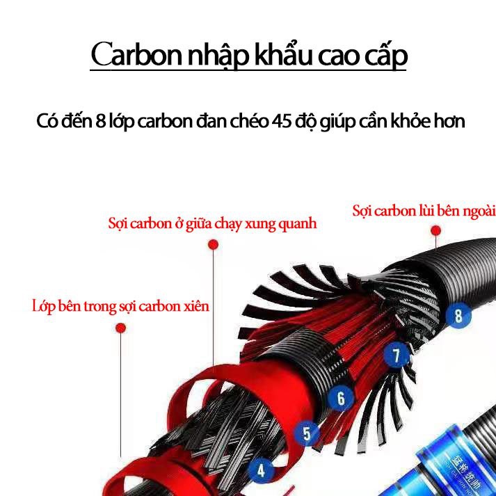 Cần Câu Tay Chu Long 8H Cần Câu Đài Siểu Phẩm Cao Cấp