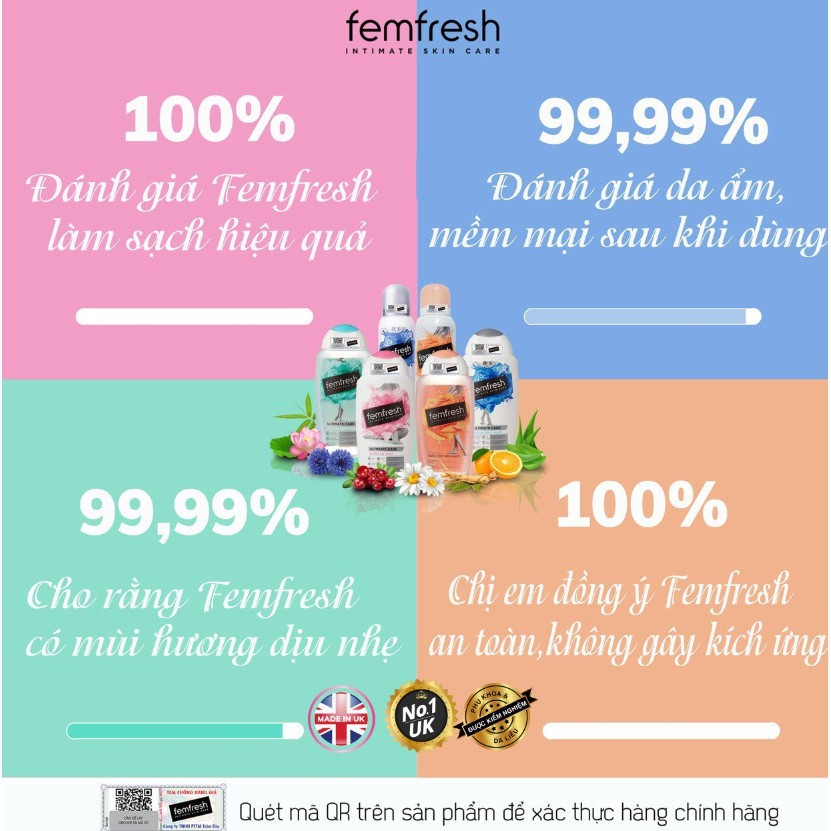 Dung dịch vệ sinh phụ nữ Femfresh 250ml-OTOKE