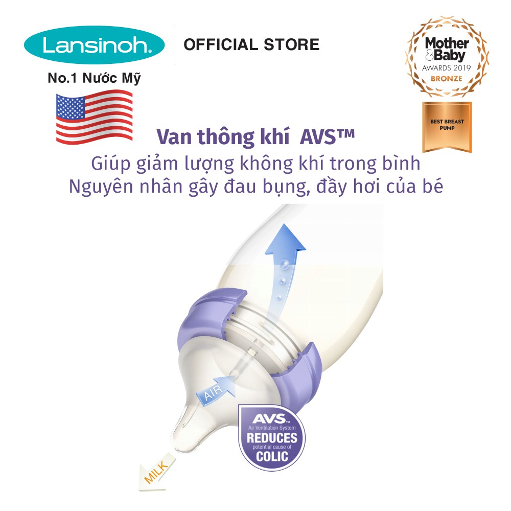 Bình sữa PP Plus Lansinoh với Núm ti natural wave 240ML