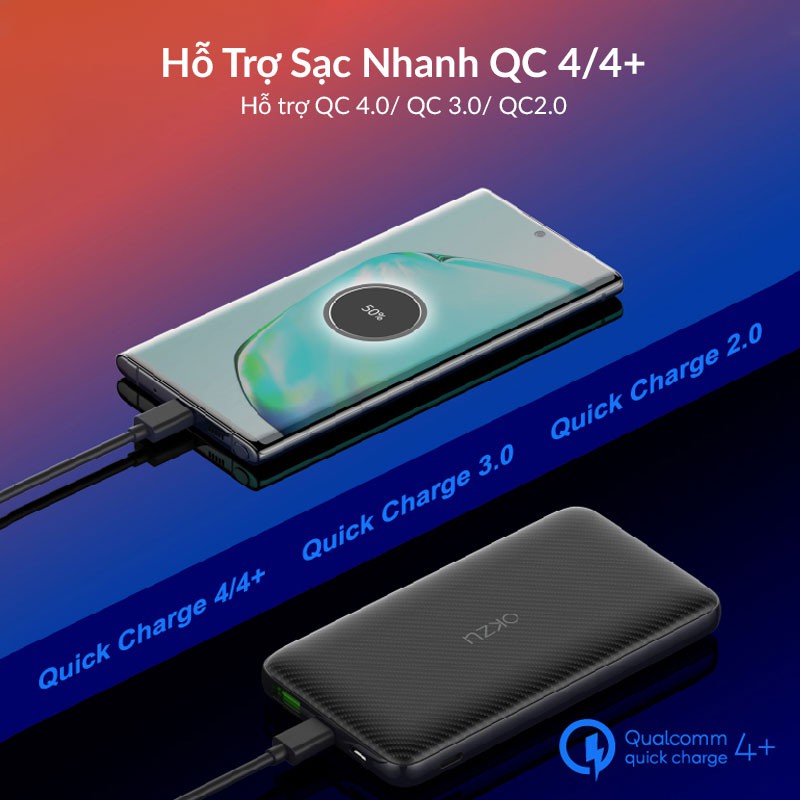 Pin Dự Phòng 10000mAh OKZU Sạc Nhanh 22.5W Lõi Pin Polymer, Sạc Nhanh 2 Chiều Pd18W, PD3.0, QC4.0, SCP, FCP, VOOC, DASH