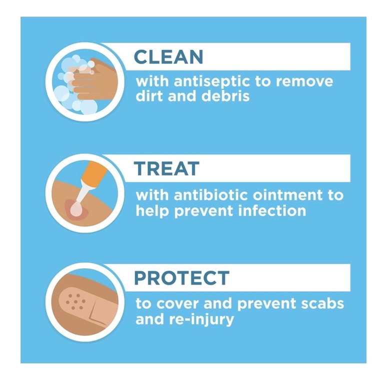 Kem mỡ hỗ trợ làm lành vết thương - Neosporin Original Ointment 14.2g