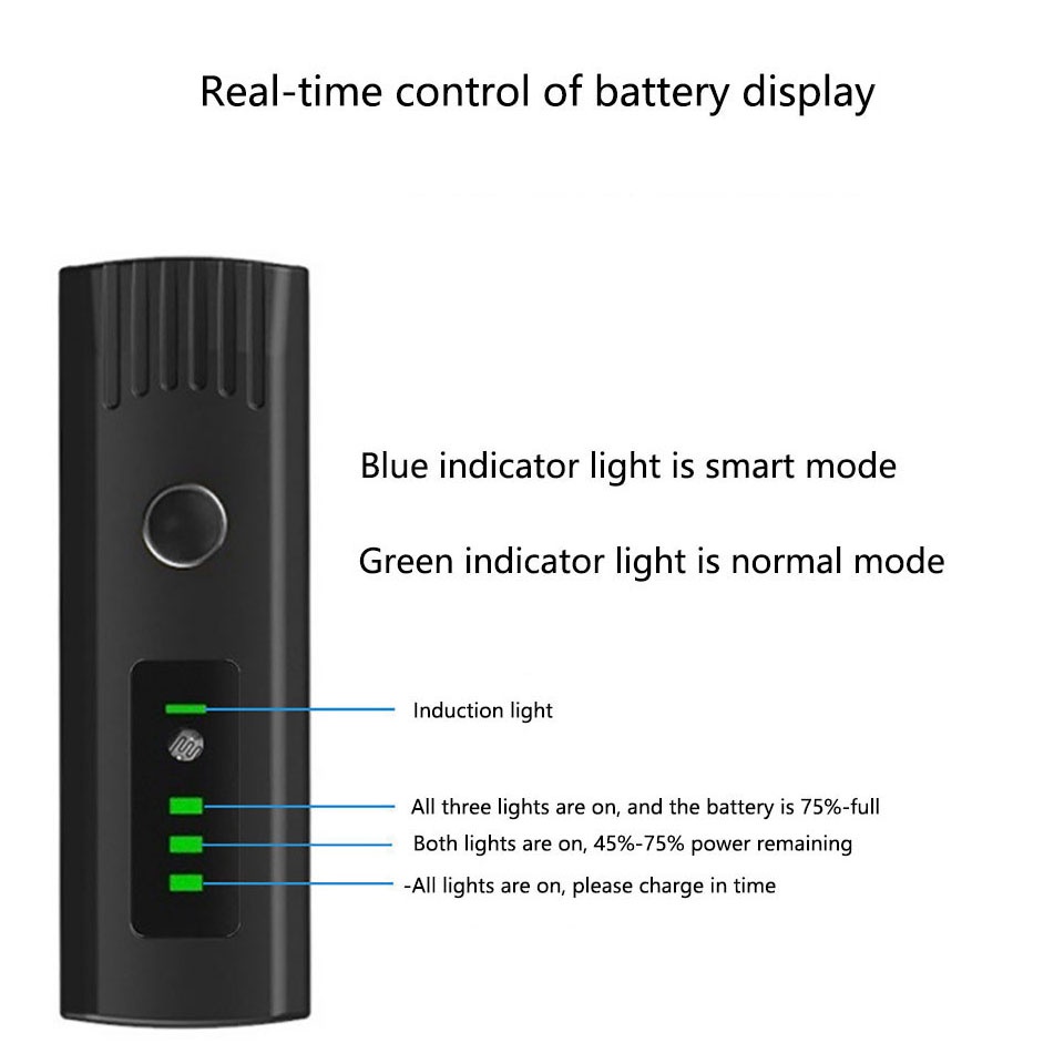GTUBIKE Đèn Pha LED Cảm Biến Thông Minh Cho Xe Đạp Leo Núi GTUBIKE