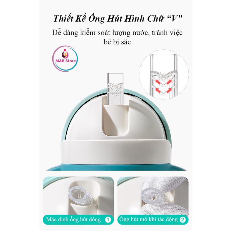 Bình Nước Tập Uống Chống Sặc PPSU 260ml - KUB, Có Dây Đeo, Uống Mọi Tư Thế, Không Rò Rỉ Nước