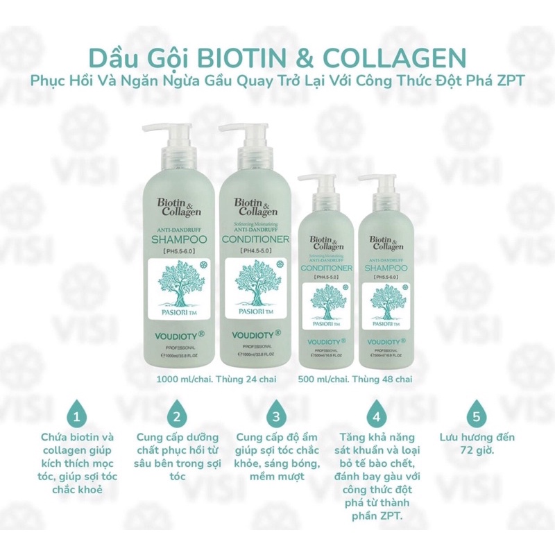 CHÍNH HÃNGBỘ DẦU GỘI XẢ BIOTIN COLLAGEN MẪU MỚI (NEW) SIÊU MỀM MƯỢT PHỤC HỒI TÓC (Ý ) (500ML -1000ML)