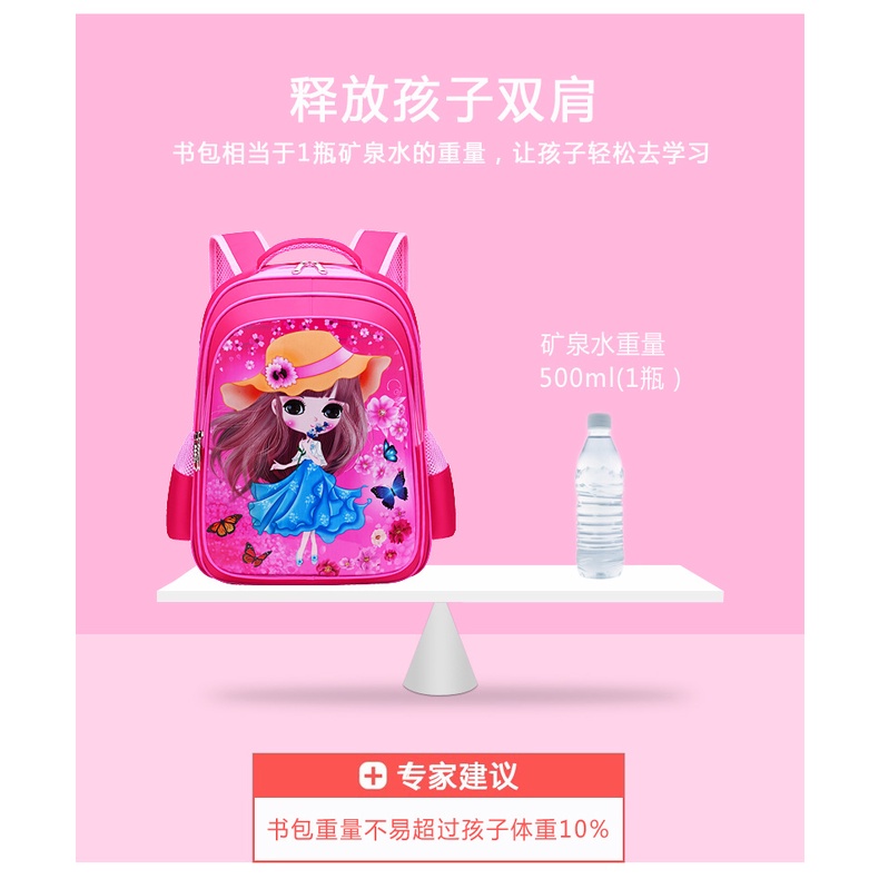 Ba Lô Đi Học Siêu Nhẹ In Họa Tiết Hoạt Hình Dễ Thương Cho Bé Mẫu Giáo Scho