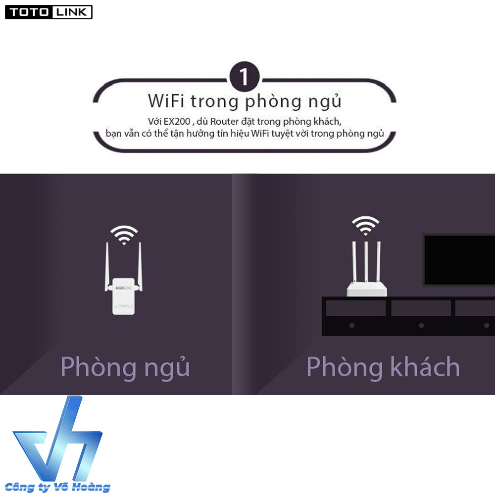 Bộ mở rộng sóng Wi-Fi 300Mbps ToToLink EX200