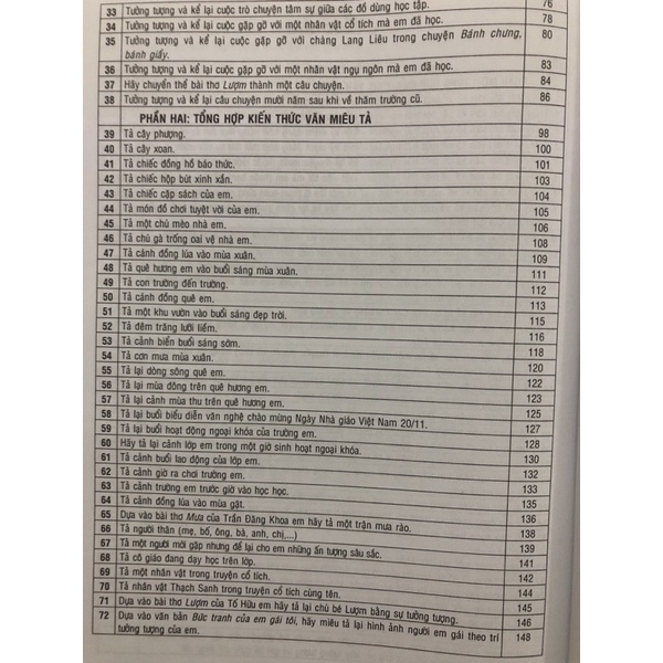 Sách - Hướng dẫn Nói và Viết Văn tự sự, miêu tả Lớp 6
