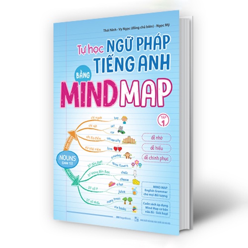 Sách - Tự Học Ngữ pháp Tiếng Anh Bằng Mindmap Tập 1