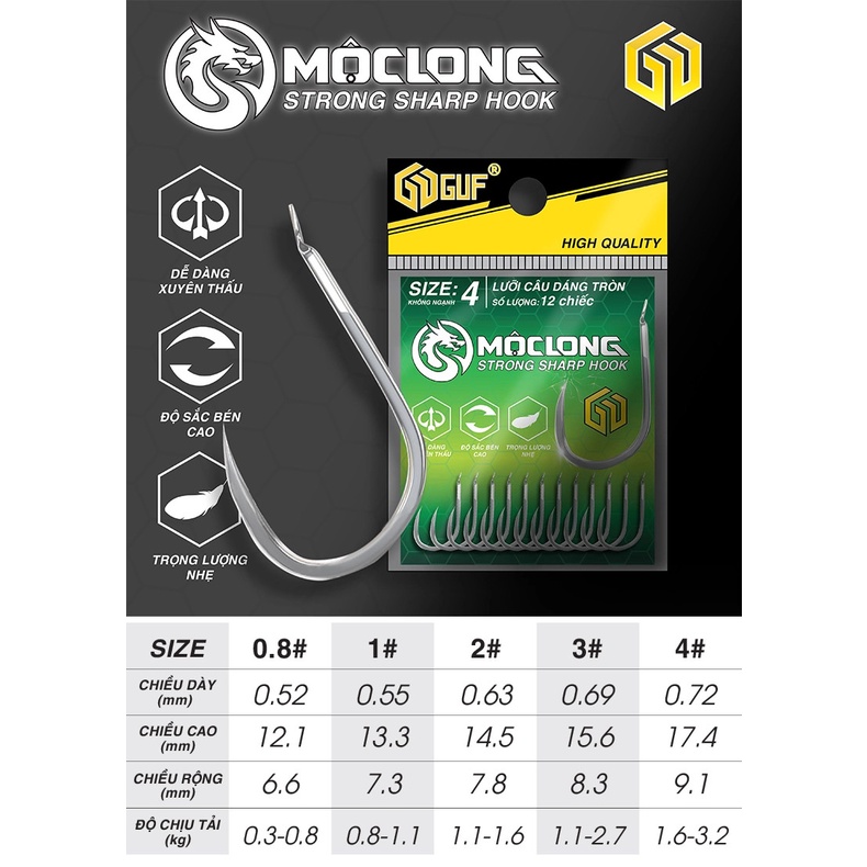 Lưỡi Câu GUF Mộc Long